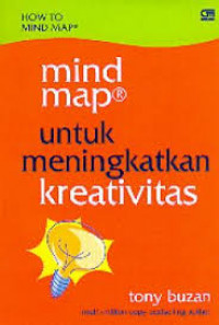 Mind Map: Untuk Meningkatkan Kreativitas